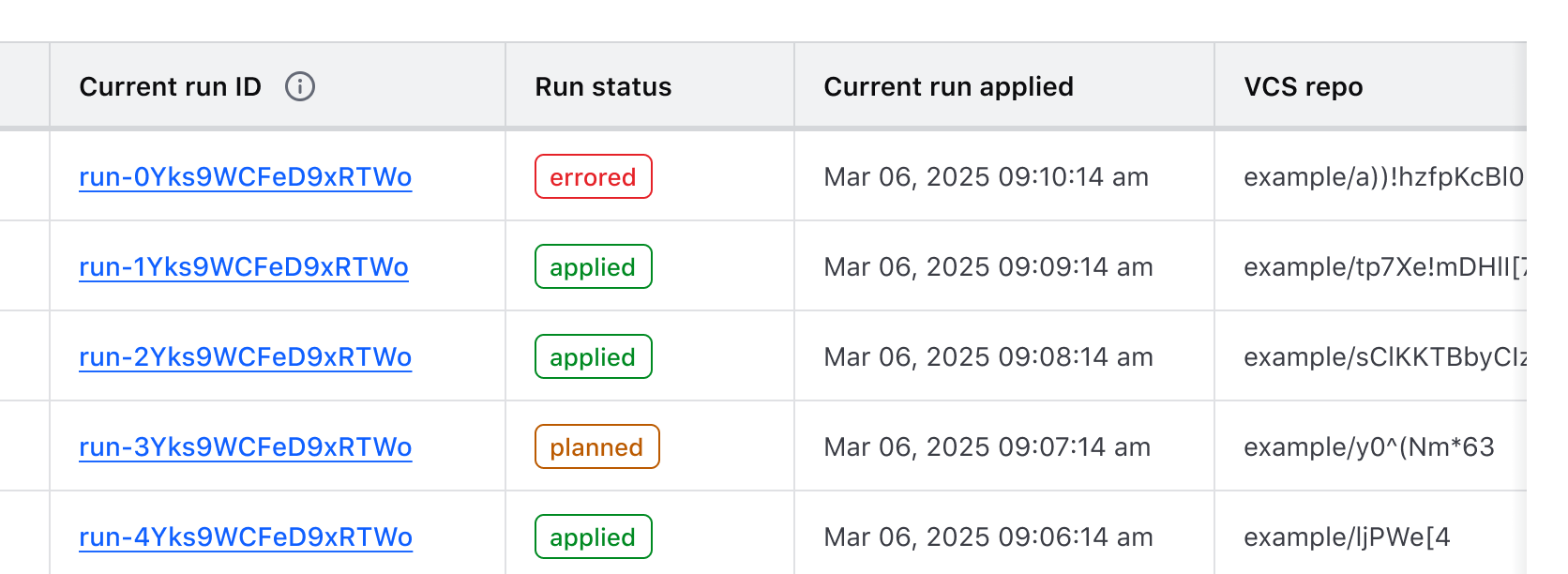 An Advanced Table showcasing the visual language and subtle shadow that indicates overflow on the horizontal axis